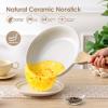 imageSENSARTE 125 Inch Nonstick Frying Pan Skillet Swiss Granite Coating Omelette Pan Healthy Stone Cookware PFOA FreeWhite
