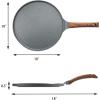 imageSENSARTE Nonstick Crepe Pan Swiss Granite Coating Dosa Pan Pancake Flat Skillet Tawa Griddle 10Inch with StayCool Handle Induction CompatibleGray