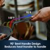 imageSENSARTE Nonstick Frying Pan Set 2Piece Oven Safe Skillets with Swiss Coating Induction Compatible Chef Pan Set Dishwasher Safe Cooking Pans PFOA PFOS Free 8 and 10 InchBlack