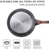 imageSENSARTE Nonstick Frying Pan Skillets Swiss Granite Coating Omelette Pans Healthy Cookware Chefs Pan Free of Intentionally Added PFOA 9511125 InchGray