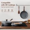 imageSENSARTE Nonstick Frying Pan Skillets Swiss Granite Coating Omelette Pans Healthy Cookware Chefs Pan Free of Intentionally Added PFOA 9511125 InchGray