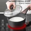 imageSENSARTE Nonstick Sauce Pan with Glass Lid Saucepan for Stove Top Healthy Nonstick Pot with Lid Small Soup Pan Milk Pan PFOA Free 15 Quart