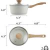 imageSENSARTE Nonstick Saucepan with Lid 15 Quarts Small Pot with Swiss Granite Coating Staycool Handle Multipurpose Handy Sauce Pot Small Kitchen Cooking Pot Induction Comptable PFOA FreeWhite Ceramic