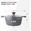 imageSENSARTE Nonstick Stock Pot with Lid 45 Quart Induction Cooking Pot with Tempered Glass Lid Stew Pot with Swiss Nonstick Granite Coating PFOA PFOS APEO Free GrayGray