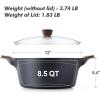 imageSENSARTE Nonstick Stock Pot with Lid 26456685 QT Soup Pot Casserole Pot Healthy Pasta Pot Large Deep Cooking Pot Big Sauce Pot Stew Pot Induction Compatible PFOA PFOS APEO Free BlackClassic Black