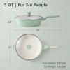 imageSENSARTE Nonstick Skillet with Lid 12inch 5QT Ceramic Deep Frying Pan Non Toxic Saute Pan with Lid Healthy Dishwasher Safe Cooking Pot Induction Pan with Staycool Handle PinkMint Green