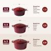 imageSENSARTE Enameled Cast Iron Dutch Oven Pot with Lid 55 Quart HeavyDuty Round Dual Handles Kitchen Pot with Cotton Potholders amp Silicone Trivet Pot for Bread Baking Stews Braising Roasting Oven Safe up to 500F RedBurgundy Red