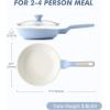imageSENSARTE Nonstick Ceramic Frying Pan with Lid 8 Inch Small Omelette Pan Skillet Free of Intentionally Added PFASPTFE Nontoxic Chefs Pan Induction Compatible Pan Heat Resistant Handle Mint GreenGlacier Blue