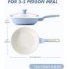 imageSENSARTE Nonstick Ceramic Frying Pan with Lid 8 Inch Small Omelette Pan Skillet Free of Intentionally Added PFASPTFE Nontoxic Chefs Pan Induction Compatible Pan Heat Resistant Handle Mint GreenGlacier Blue