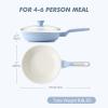 imageSENSARTE Nonstick Ceramic Frying Pan with Lid 8 Inch Small Omelette Pan Skillet Free of Intentionally Added PFASPTFE Nontoxic Chefs Pan Induction Compatible Pan Heat Resistant Handle Mint GreenGlacier Blue