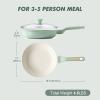 imageSENSARTE Nonstick Ceramic Frying Pan with Lid 8 Inch Small Omelette Pan Skillet Free of Intentionally Added PFASPTFE Nontoxic Chefs Pan Induction Compatible Pan Heat Resistant Handle Mint GreenMint Green