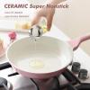 imageSENSARTE Nonstick Ceramic Frying Pan with Lid 8 Inch Small Omelette Pan Skillet Free of Intentionally Added PFASPTFE Nontoxic Chefs Pan Induction Compatible Pan Heat Resistant Handle Mint GreenSakura Pink
