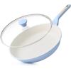 imageSENSARTE Nonstick Ceramic Frying Pan with Lid 8 Inch Small Omelette Pan Skillet Free of Intentionally Added PFASPTFE Nontoxic Chefs Pan Induction Compatible Pan Heat Resistant Handle Mint GreenGlacier Blue