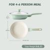 imageSENSARTE Nonstick Ceramic Frying Pan with Lid 8 Inch Small Omelette Pan Skillet Free of Intentionally Added PFASPTFE Nontoxic Chefs Pan Induction Compatible Pan Heat Resistant Handle Mint GreenMint Green