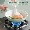 imageSENSARTE Nonstick Ceramic Frying Pan with Lid 8 Inch Small Omelette Pan Skillet Free of Intentionally Added PFASPTFE Nontoxic Chefs Pan Induction Compatible Pan Heat Resistant Handle Mint GreenMint Green