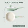 imageSENSARTE Nonstick Ceramic Frying Pan with Lid 8 Inch Small Omelette Pan Skillet Free of Intentionally Added PFASPTFE Nontoxic Chefs Pan Induction Compatible Pan Heat Resistant Handle Mint GreenMint Green