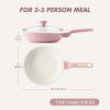 imageSENSARTE Nonstick Ceramic Frying Pan with Lid 8 Inch Small Omelette Pan Skillet Free of Intentionally Added PFASPTFE Nontoxic Chefs Pan Induction Compatible Pan Heat Resistant Handle Mint GreenSakura Pink