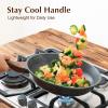 imageSENSARTE Nonstick Ceramic Frying Pan with Lid 8 Inch Small Omelette Pan Skillet Free of Intentionally Added PFASPTFE Nontoxic Chefs Pan Induction Compatible Pan Heat Resistant Handle Mint GreenGray Granite
