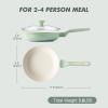 imageSENSARTE Nonstick Ceramic Frying Pan with Lid 8 Inch Small Omelette Pan Skillet Free of Intentionally Added PFASPTFE Nontoxic Chefs Pan Induction Compatible Pan Heat Resistant Handle Mint GreenMint Green