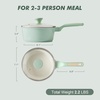 image:imageSENSARTE Ceramic Nonstick Saucepan with Lid 15 Quarts Small Kitchen Cooking Pot with Stay Cool Handle Induction Compatible Ceramic Coating Free of Intentionally Added PTFEPFOAPFAS GreenMint Green