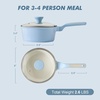 image:imageSENSARTE Ceramic Nonstick Saucepan with Lid 15 Quarts Small Kitchen Cooking Pot with Stay Cool Handle Induction Compatible Ceramic Coating Free of Intentionally Added PTFEPFOAPFAS GreenGlacier Blue