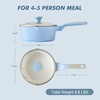 image:imageSENSARTE Ceramic Nonstick Saucepan with Lid 15 Quarts Small Kitchen Cooking Pot with Stay Cool Handle Induction Compatible Ceramic Coating Free of Intentionally Added PTFEPFOAPFAS GreenGlacier Blue
