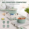 image:imageSENSARTE Ceramic Nonstick Saucepan with Lid 15 Quarts Small Kitchen Cooking Pot with Stay Cool Handle Induction Compatible Ceramic Coating Free of Intentionally Added PTFEPFOAPFAS GreenMint Green