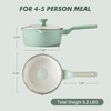 image:imageSENSARTE Ceramic Nonstick Saucepan with Lid 15 Quarts Small Kitchen Cooking Pot with Stay Cool Handle Induction Compatible Ceramic Coating Free of Intentionally Added PTFEPFOAPFAS GreenMint Green