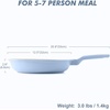 image:imageSENSARTE Nonstick Ceramic Frying Pan Skillet 8 Inch Omelet Pan Healthy Non Toxic Chef Pan Induction Egg Pan with Heat Resistant Handle Dishwasher Safe PFASFree GreenGlacer Blue