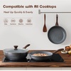 image:imageSENSARTE Nonstick Ceramic Frying Pan Skillet 8 Inch Omelet Pan Healthy Non Toxic Chef Pan Induction Egg Pan with Heat Resistant Handle Dishwasher Safe PFASFree GreenGray