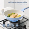 image:imageSENSARTE Nonstick Ceramic Frying Pan Skillet 8 Inch Omelet Pan Healthy Non Toxic Chef Pan Induction Egg Pan with Heat Resistant Handle Dishwasher Safe PFASFree GreenGlacer Blue