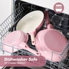 image:imageSENSARTE Nonstick Ceramic Frying Pan Skillet 8 Inch Omelet Pan Healthy Non Toxic Chef Pan Induction Egg Pan with Heat Resistant Handle Dishwasher Safe PFASFree GreenSakura Pink