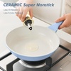 image:imageSENSARTE Nonstick Ceramic Frying Pan Skillet 8 Inch Omelet Pan Healthy Non Toxic Chef Pan Induction Egg Pan with Heat Resistant Handle Dishwasher Safe PFASFree GreenGlacier Blue
