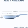 image:imageSENSARTE Nonstick Ceramic Frying Pan Skillet 8 Inch Omelet Pan Healthy Non Toxic Chef Pan Induction Egg Pan with Heat Resistant Handle Dishwasher Safe PFASFree GreenGlacer Blue