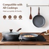 image:imageSENSARTE Nonstick Ceramic Frying Pan Skillet 8 Inch Omelet Pan Healthy Non Toxic Chef Pan Induction Egg Pan with Heat Resistant Handle Dishwasher Safe PFASFree GreenGray