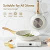 image:imageSENSARTE Nonstick Ceramic Frying Pan Skillet 8 Inch Omelet Pan Healthy Non Toxic Chef Pan Induction Egg Pan with Heat Resistant Handle Dishwasher Safe PFASFree GreenWhite
