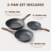 image:imageSENSARTE Nonstick Frying Pan Skillets Swiss Granite Coating Omelette Pans Healthy Cookware Chefs Pans Free of Intentionally Added PFOA 1012 InchGray