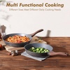 image:imageSENSARTE Nonstick Frying Pan Skillets Swiss Granite Coating Omelette Pans Healthy Cookware Chefs Pans Free of Intentionally Added PFOA 1012 InchGray