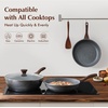 image:imageSENSARTE Nonstick Frying Pan Skillets Swiss Granite Coating Omelette Pans Healthy Cookware Chefs Pans Free of Intentionally Added PFOA 1012 InchGray