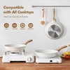 image:imageSENSARTE Nonstick Frying Pan Skillets Swiss Granite Coating Omelette Pans Healthy Cookware Chefs Pans Free of Intentionally Added PFOA 1012 InchWhite